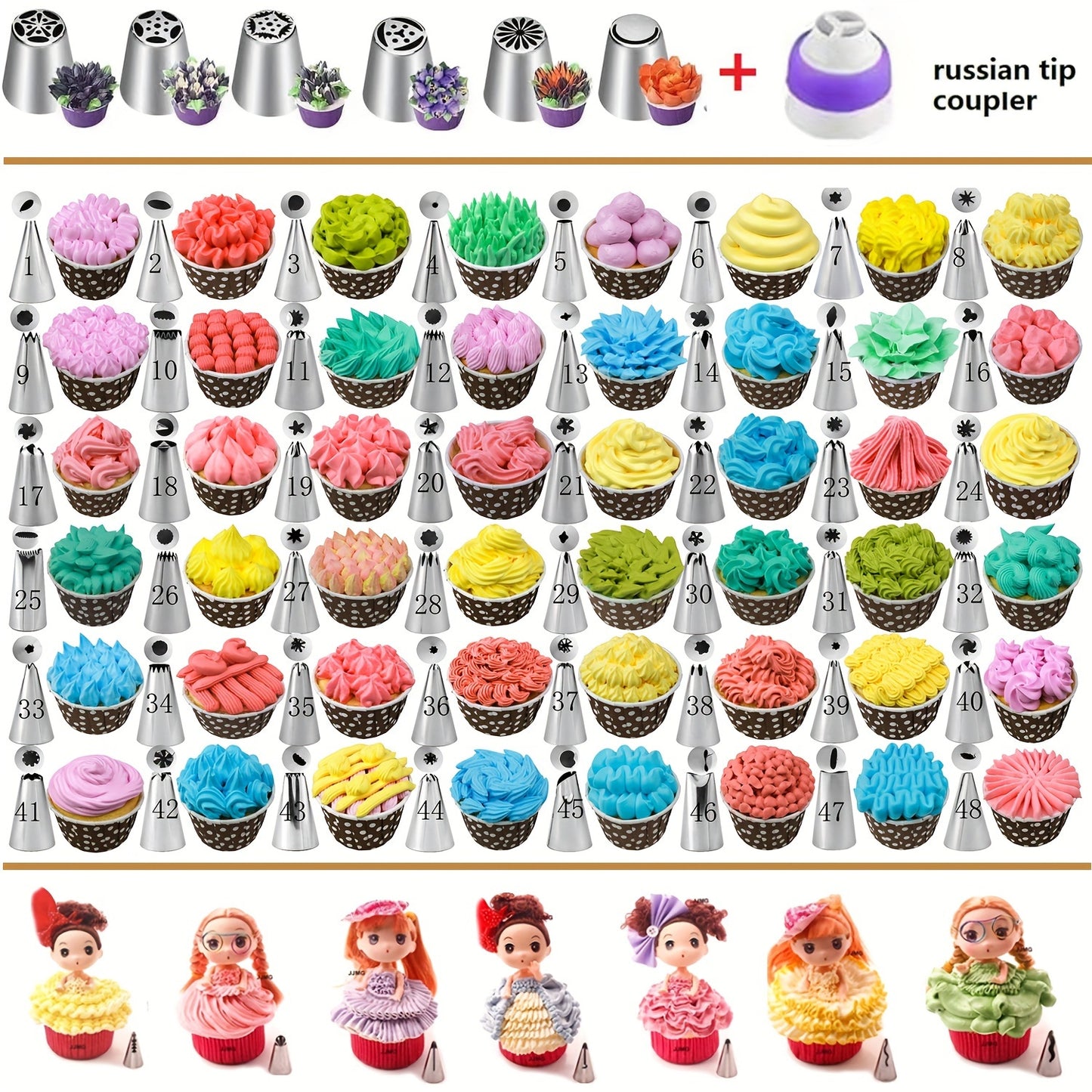 540pcs Cake Decorating Kit Baking Supplies with 4 Springform Pans Set Cake Decorating Supplies Rotating Turntable, Decorating Tools, Cake Baking Supplies Set for Beginners