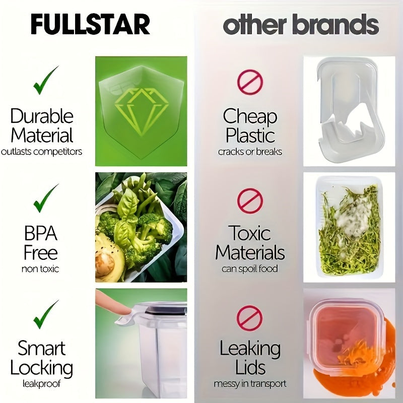24-Piece Food Storage Container Set With Easy-Snap Lids (12 Lids + 12 Containers) - Airtight Plastic Containers Gift For Pantry And Kitchen Organization - BPA Free, Comes With Free Labels And Markers, Local Warehouse Delivery